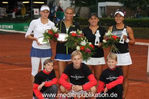 German Juniors 20062015 100