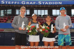 German Juniors 20062015 106