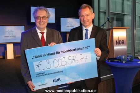 NDR HandinHand 3MioSpende 019