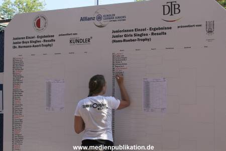 German Juniors 09072013 001